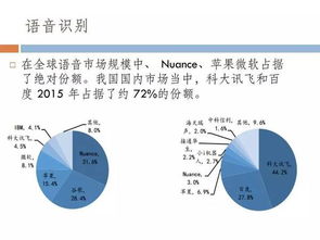 人工智能基础硬件的崛起 夯实智能时代的基石