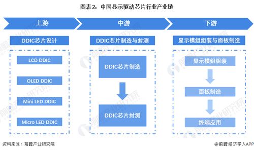 厚度仅1纳米，我国科学家‘人造蓝宝石’奠定人工智能基础软硬件开发新基石